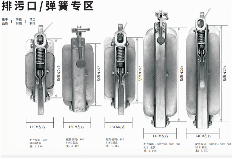 ���ۿڿ��ۼ��������